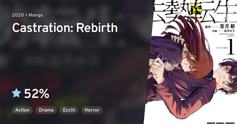 Kyosei Tensei (Castration: Rebirth) · AniList.